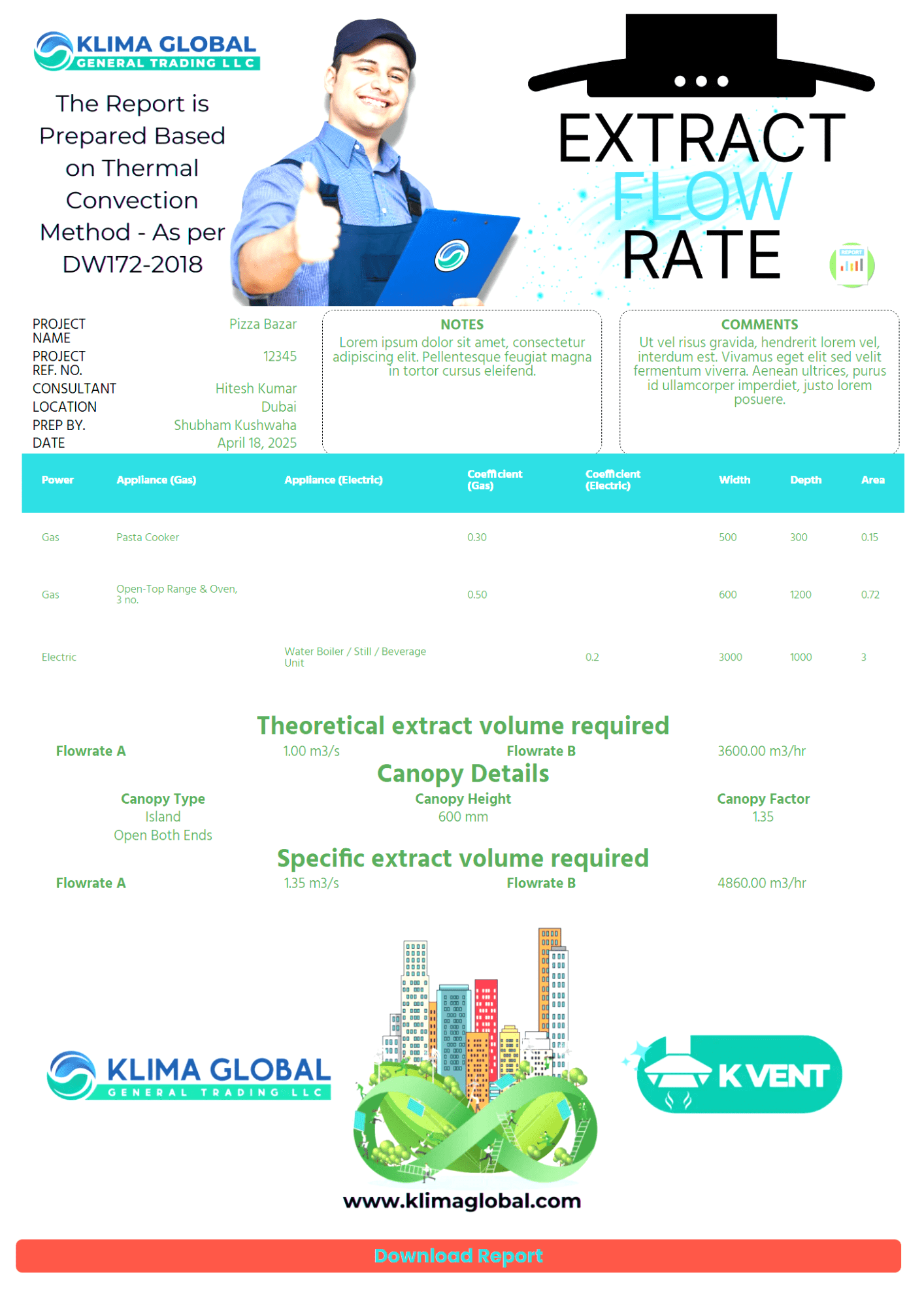 Sample extract flow Report generated through Klima Global's DW172 tool