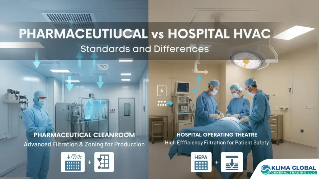 Pharmaceutical vs Hospital HVAC systems comparison showing a pharmaceutical cleanroom with advanced filtration and zoning alongside a hospital operating theatre with HEPA filtration and patient safety-focused HVAC design.