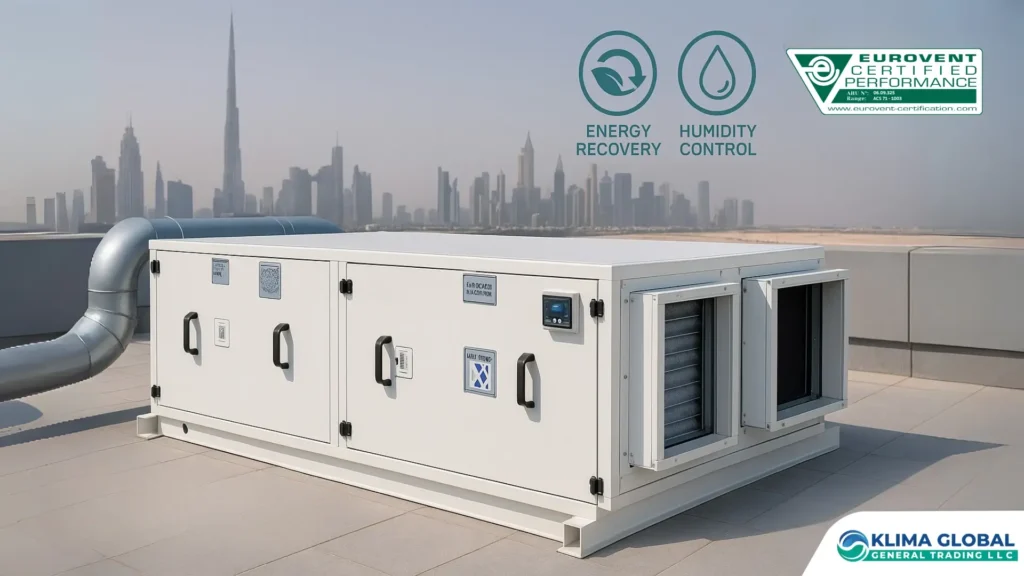 Eurovent-certified Energy Recovery Ventilation Unit installed in UAE commercial building